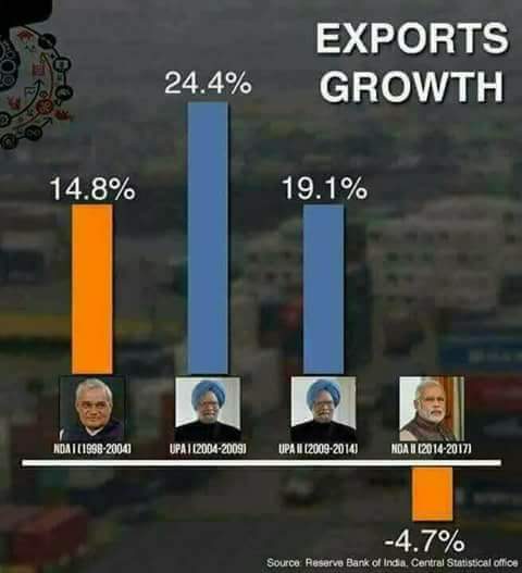  Happy birthday Dr.Manmohan Singh ... 