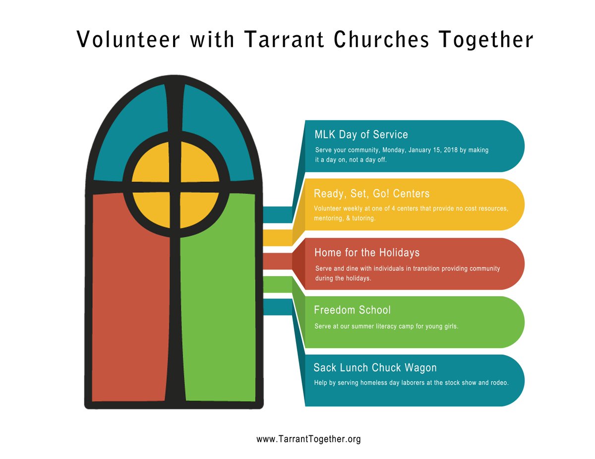 Want to know how to get involved in TCT?  Check out a list of our initiatives...  become a part of our mission!  bit.ly/2qengMn