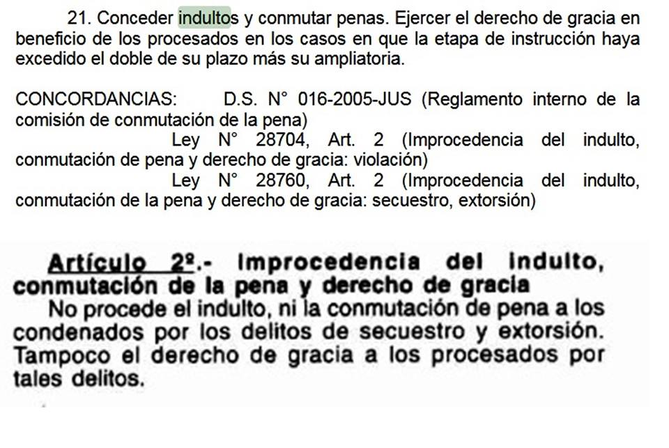 ley 28760