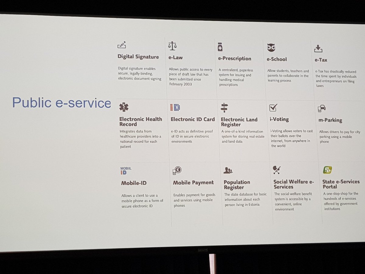 SaaSMad's tweet photo. Impressive set of e-services provided to Estonian citizens. #GOVICT2 #digital https://t.co/P6NvBSBBNT