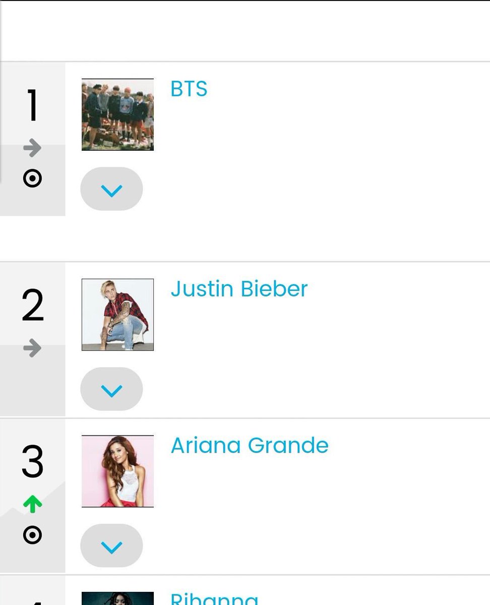 BangtanGER_twt's tweet photo. #STATISTIK | BTS sichern sich den ersten Platz für eine weitere Woche! (41 Wochen insgesamt). https://t.co/GOKhbxoEXM