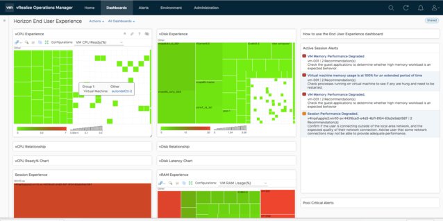 stan_jurena's tweet photo. VMware vRealize Operations for Horizon &amp; Published Apps 6.5 Is GA https://t.co/hz2qJzsTpx https://t.co/I8L9JjizhH