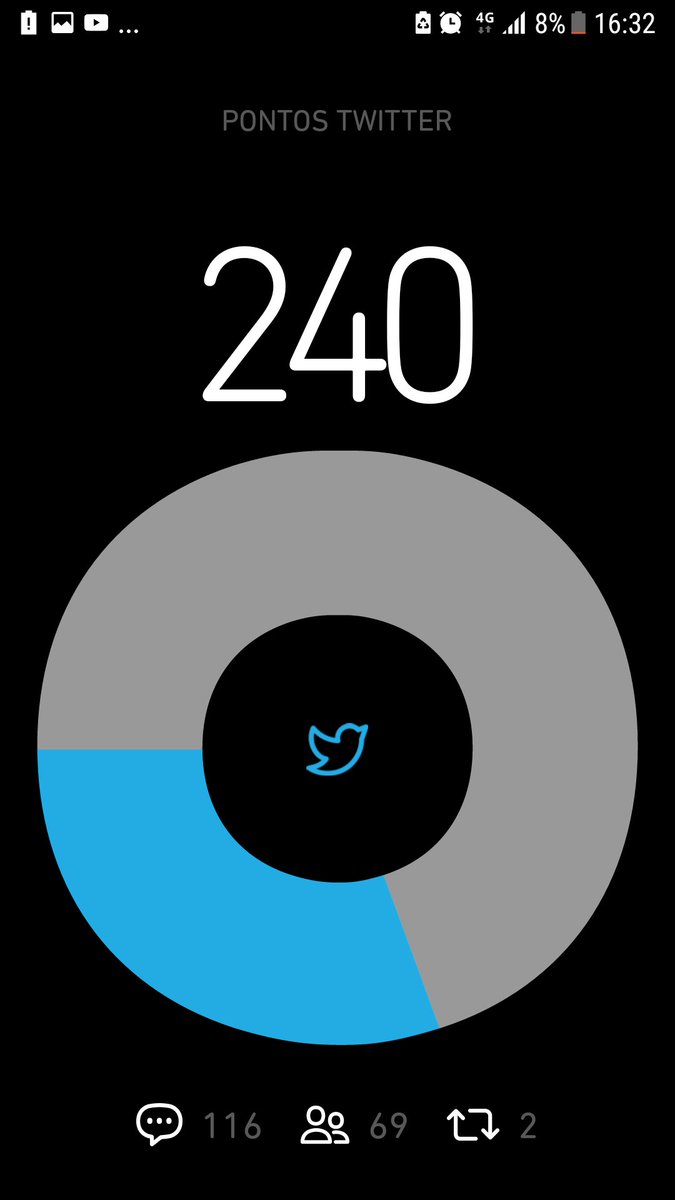 Boa tarde betas 

Reta final 

Vamos da uma ajuda pro quase betalab aqui kk

#BetaQuerLab #BetaAjudaBeta #BetaQuerLabTercou #BetaSegueBeta