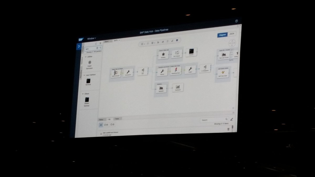 AvantraHQ's tweet photo. SAP announces the SAP Data Hub "Analyze all your data in one central tool" #sap #SAPDataHub #SAPTechEd #teched2017 https://t.co/lX8pHm7bWc