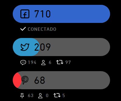 Precisando daquela AJUDAAA!
#timbeta #betaajudabeta #timbetalab