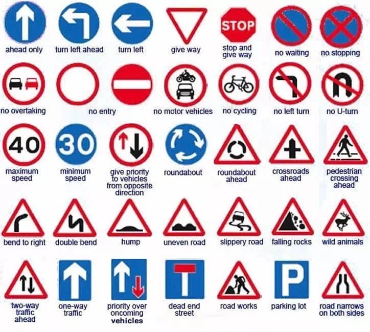 Kenyantraffic 19 39 Jeffoyowo Safewayrightway kenya Prsa Roadsafety Here Are Some Of The Basic Road Signs And Their Meaning Kenyantraffic T Co Yvz6jykyfy