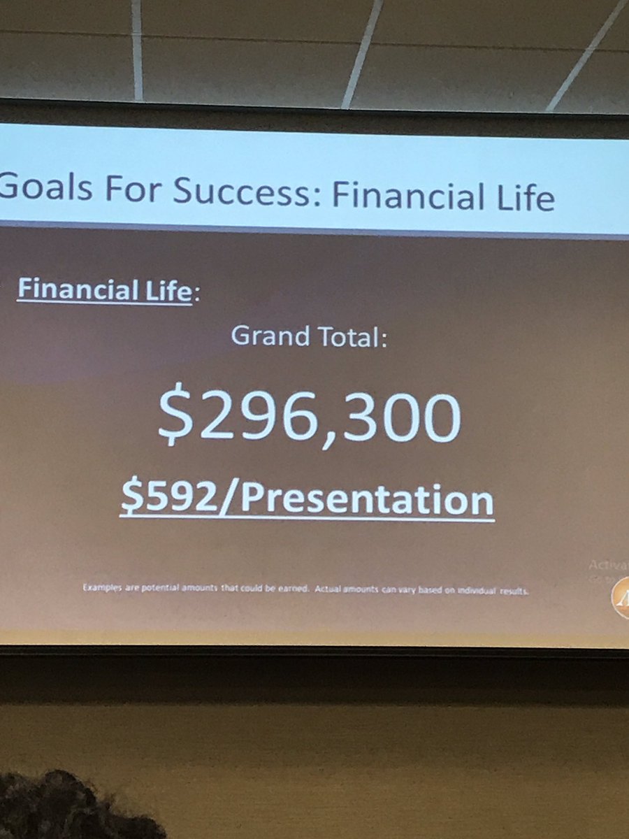 Cj_Kiss's tweet image. Earning potential in 1 year; #followthesystem #ailla101 #opportunityunlimited