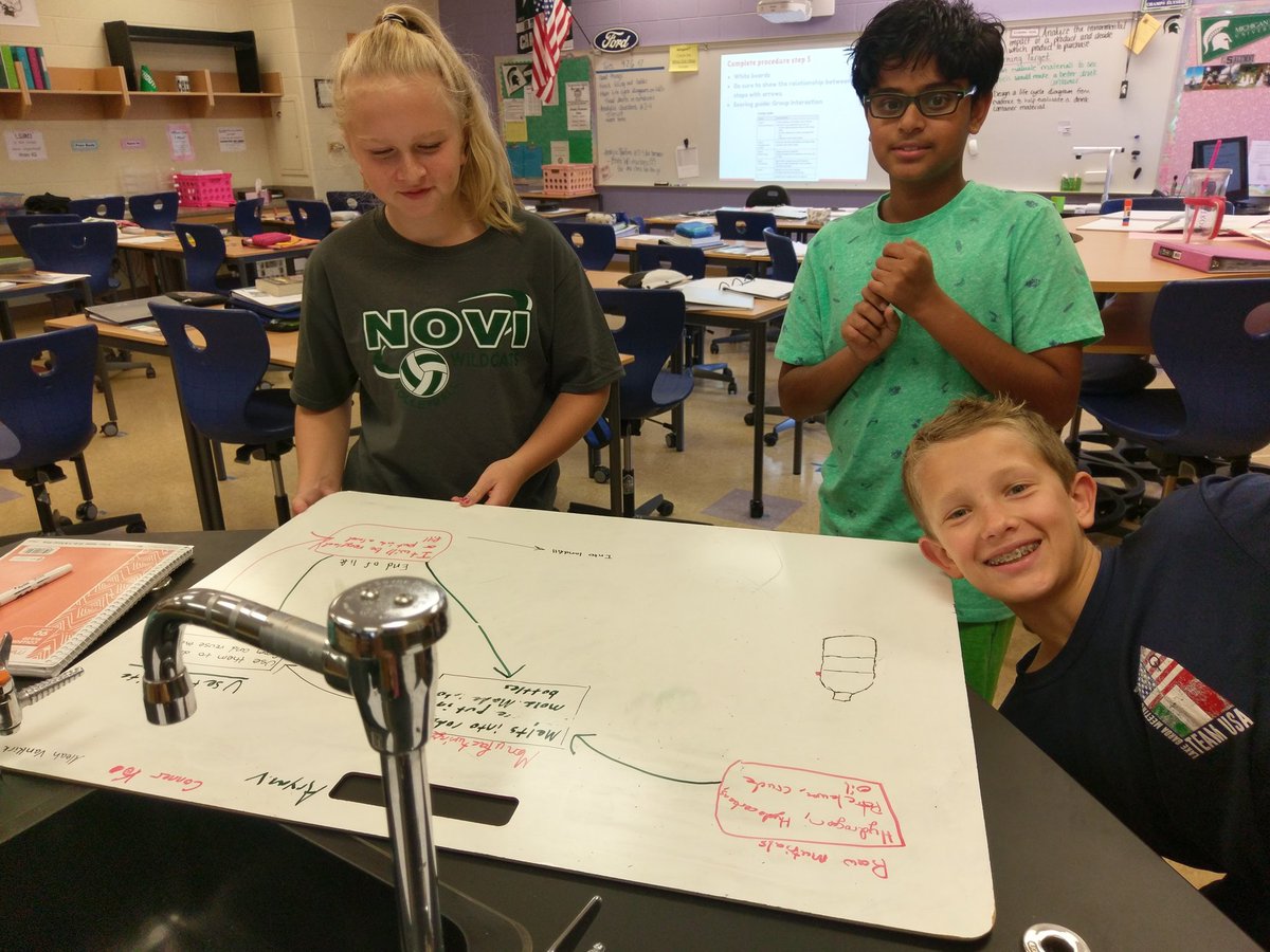 GSkites's tweet image. 4th hour&apos;s life cycle diagram models are coming along! #novipride #sciencemodels #ngsschat