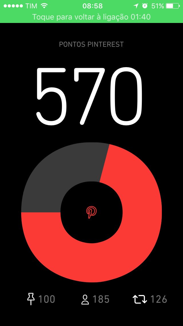 Boa noite betas, precisando muito de seguidores no pinterest,ajuda la
br.pinterest.com/talissonpereir…
#BetaQuerLab #TIMBeta #betalab #BETAAJUDABETA
