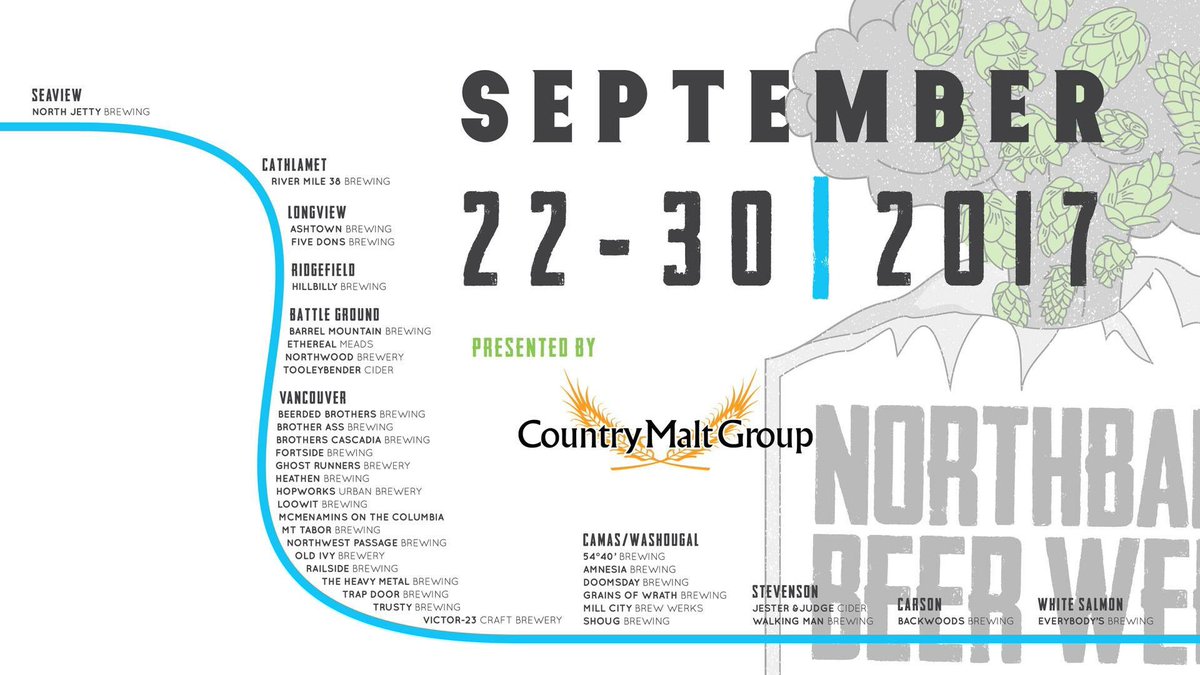 It's day 5 of <a href="/NBbeerweek/">North Bank Beer Week</a> and there are a lot of great events being put on for our local beer scene!

Check out NorthBankBeerWeek.com!