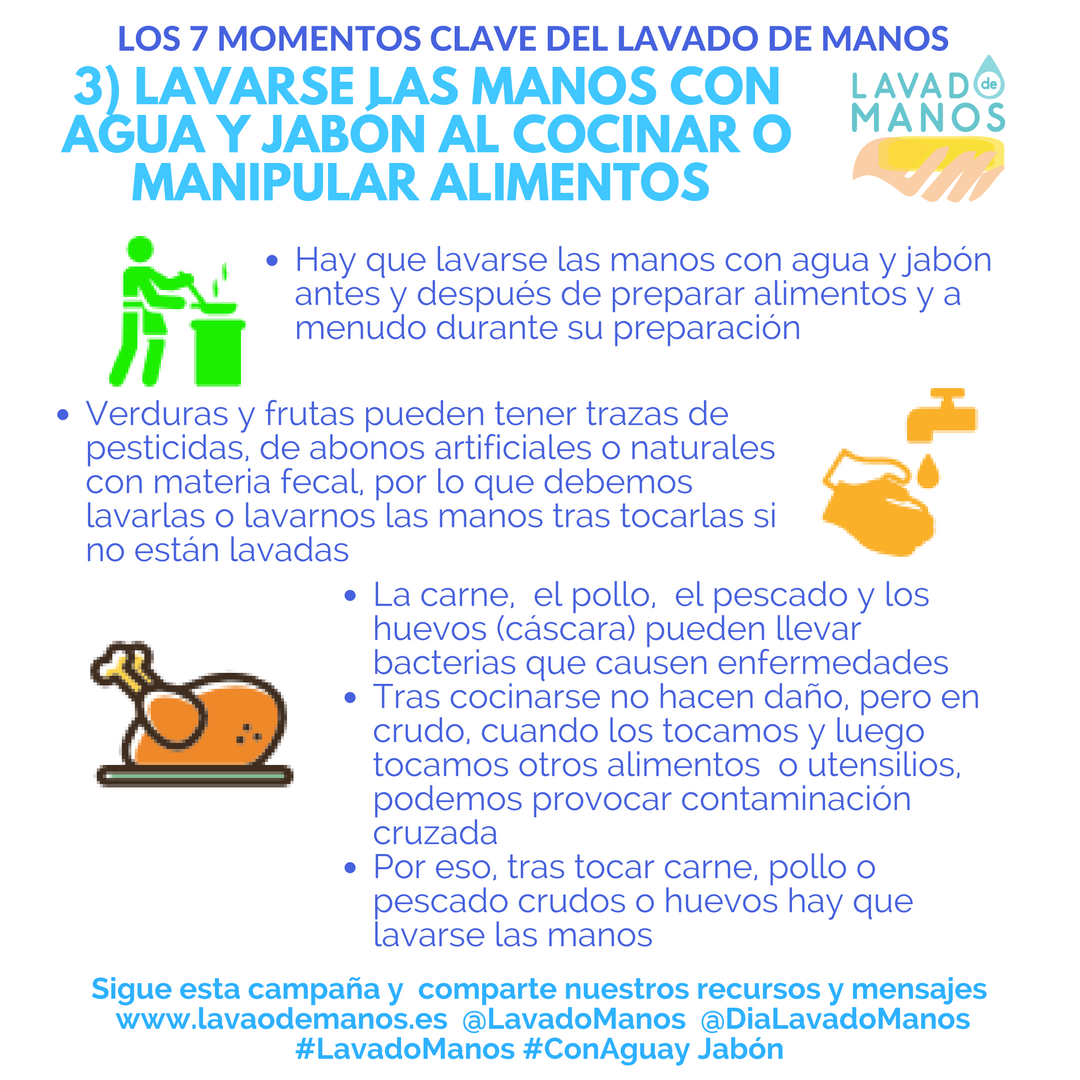 LavadoManos's tweet photo. No se ve en @MasterChef_es pero seguro que se lavan las manos antes de cocinar https://t.co/pkQRFiuIcf