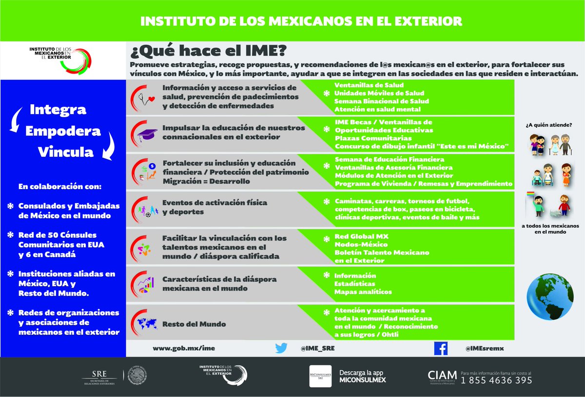 ConsulMexDelRio's tweet photo. ¿Qué es el @IME_SRE ? conoce los programas y la vinculación para el #EmpoderamientoMX en el exterior https://t.co/Tc699HvjJN @carlobrador https://t.co/ndwf8n9Lm1
