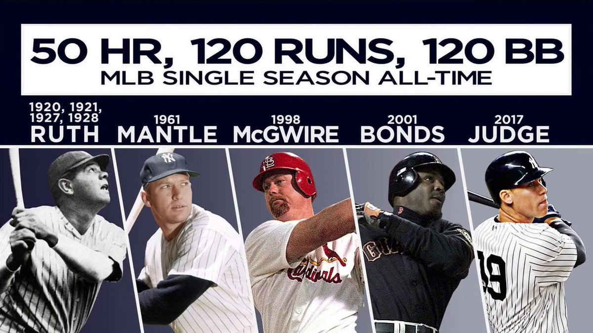 YESNetwork tweet picture