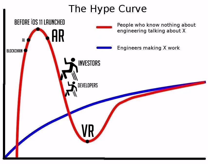 Chuck Tsung-Han Lee tweet media