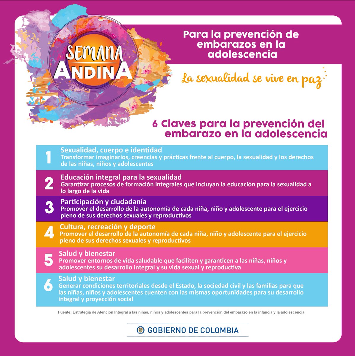 Unicef Colombia On Twitter La Violencia Sexual Es Factor