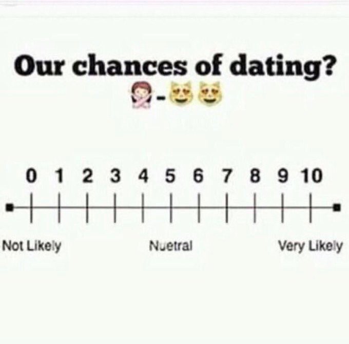 SultryDemoness's tweet image. Might as well Hop on the bandwagon.

I'll be doing these IC.