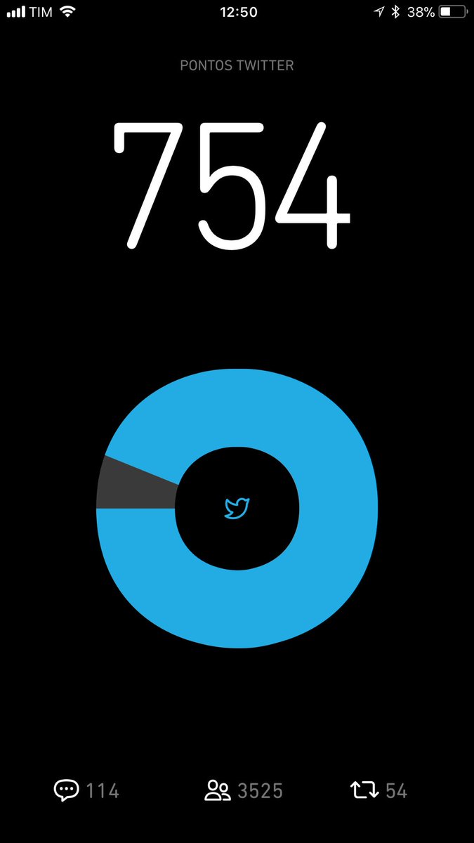 #timBETA 
#TimBetaAjudaTimBeta 
#BetaAjudaBeta 
#betaseguebeta 
#timBETA