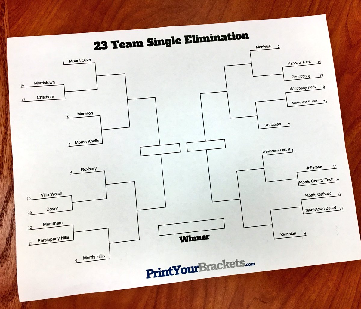dailyrecordspts's tweet image. Defending champion Mount Olive received the top seed in the volleyball Morris County Tournament @MOHSSports