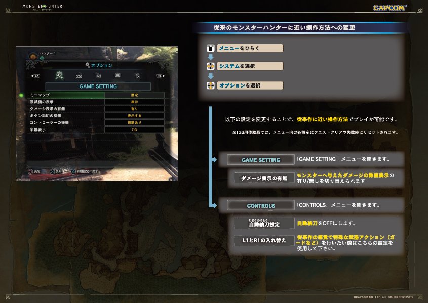 モンスターハンターワールド アイスボーン公式 Twitterissa モンスターハンター ワールド では モンスターへ与えたダメージの数値表示 が新たに追加されましたが こちらは 有り 無し を選択することが可能です このように従来のモンスターハンターに近い