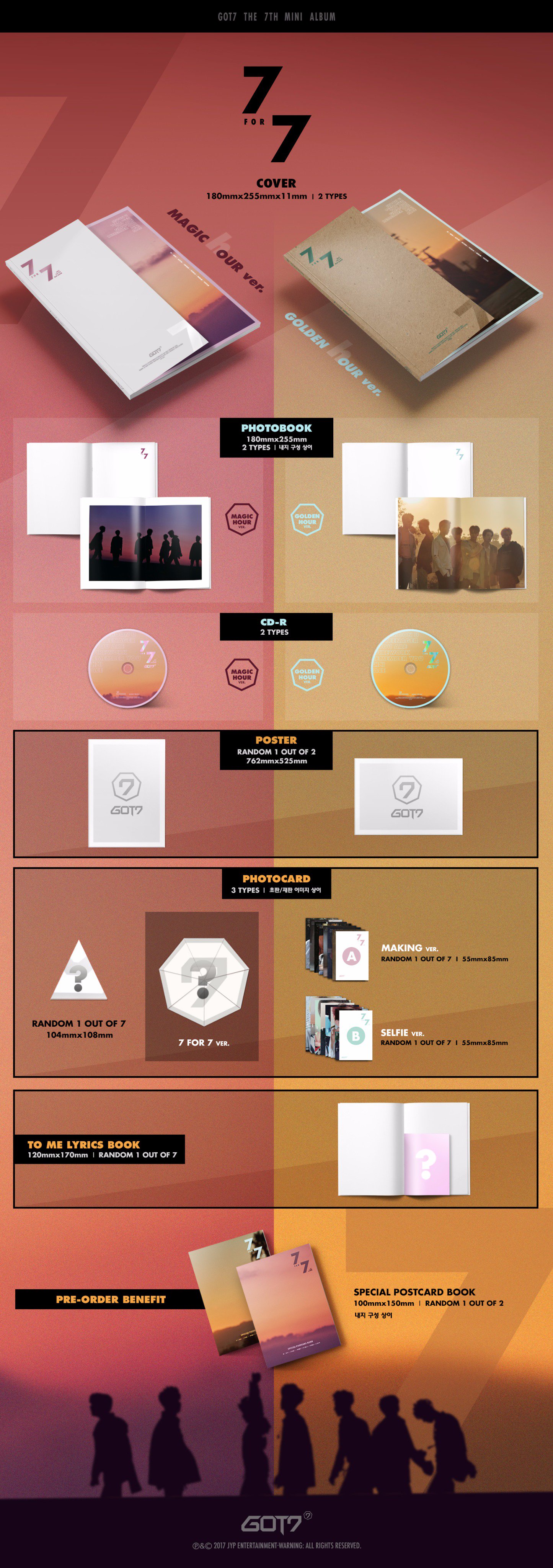 BUYEE公式 got7 全員サイン1st ミニアルバム『トレカ1枚』 GOT7、日本サード・ミニ・アルバム『I WON'T LET YOU GO