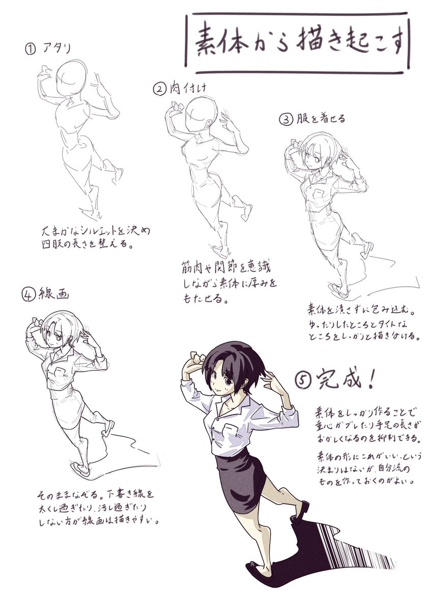素体から描き起こす方法。 