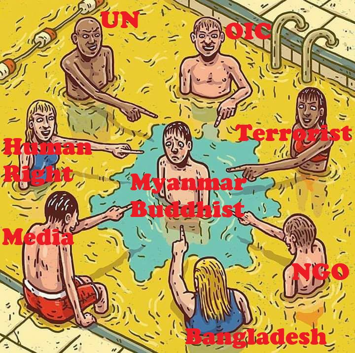 Current Situation in #Myanmar.  The World is Blind.  They only can see Money and so called #Rohingyas.
