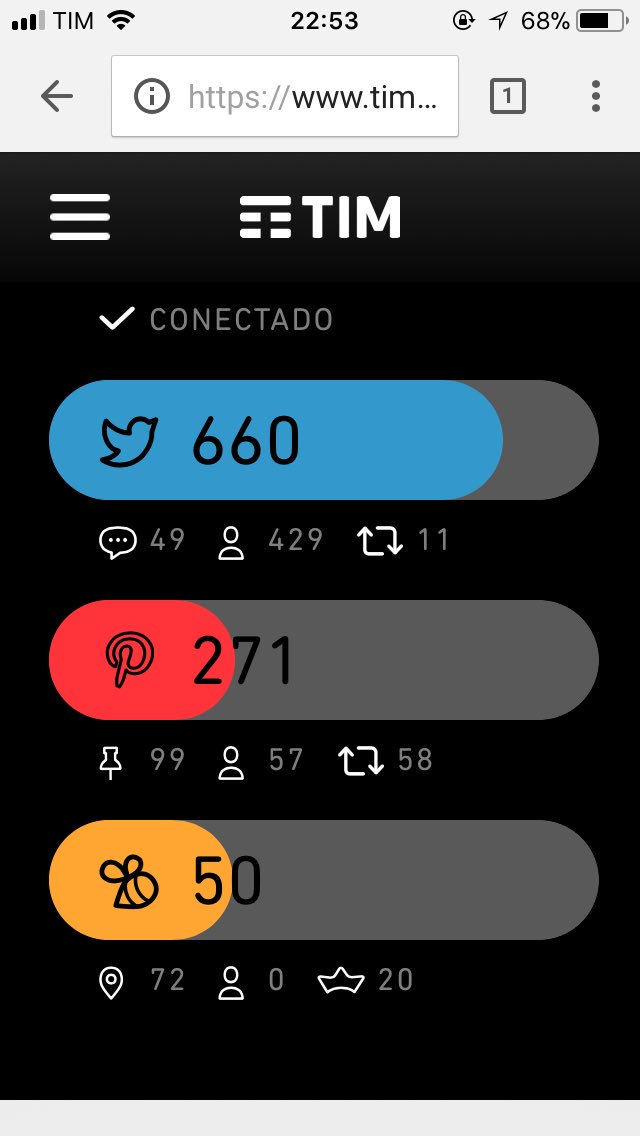 Me ajudem no #Pinterest sigo todos de volta  #BetaQuerLab #BETAAJUDABETA #BetaLabSdvRt #BetaPinterest br.pinterest.com/fernandinha065…