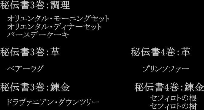 ハウジング Ff14 調理 革 錬金の秘伝書レシピ ハウジング Ff14 調理 革 錬金の秘伝書レシピ