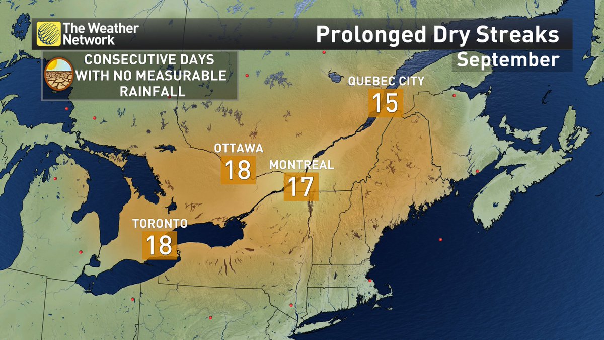 Convective risk Wednesday will put most of these exceptional dry streaks in jeopardy–YYZ stands the best chance to continue <a href="/weathernetwork/">The Weather Network</a>