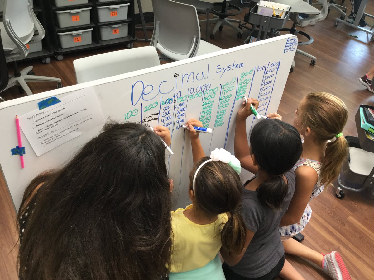 donnaschung's tweet photo. #InvestigationUnit5 Fourth graders collaborate to visualize 10,000! https://t.co/E7Uqsm3SGb