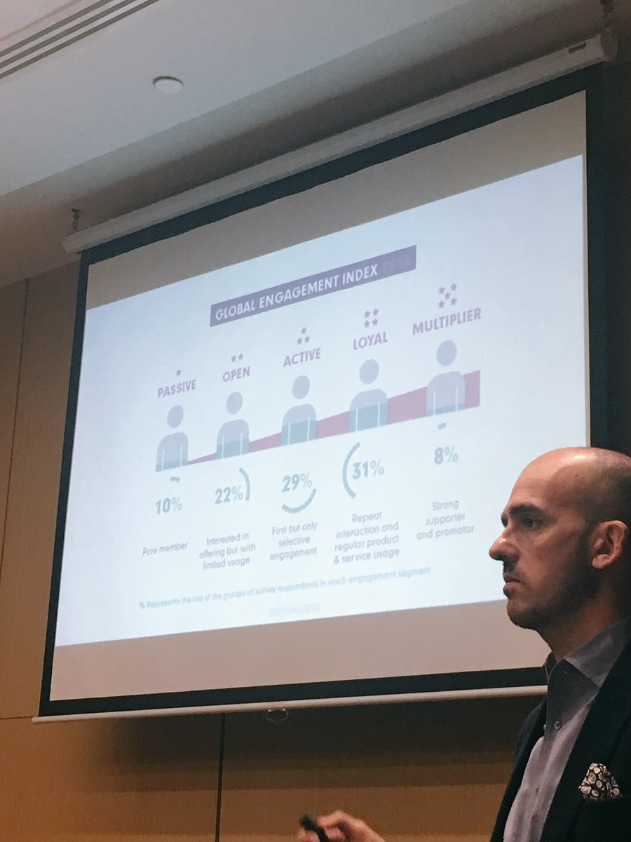 KatarzyCioch's tweet photo. #itcma17 AssociationDay_1 @ocerezales #MCI_group great panel. Not focus on membership, focus on engagement&amp;community #associationmanagement https://t.co/3HnSD7oUo9