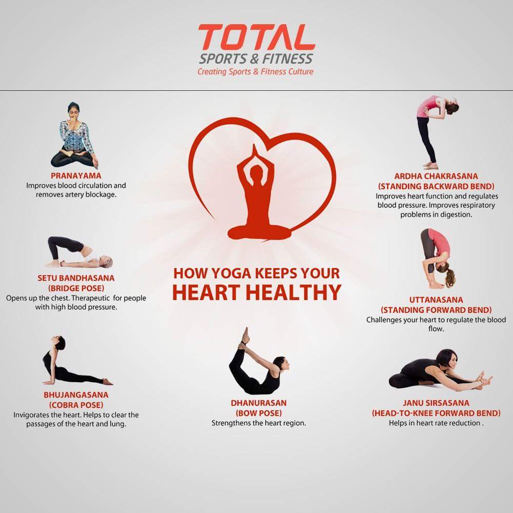 Yoga For Heart 5 Ways Yoga Acts Like a Booster For Cardiac Health