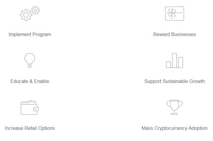 devnullius's tweet photo. Want to get rained on with FREE $CIF?? Join the #AIDRDOP! Follow @CIF_Team and GO TO https://t.co/6E1U2vf6ls #RT https://t.co/H2PPzJ91E8