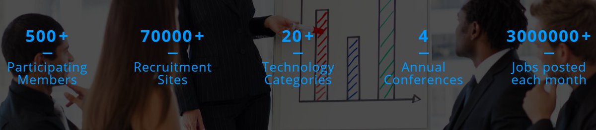 Vinay4rchilli's tweet image. RT RChilli &quot;TAtechSolutions The association for TALeaders #TalentAcquisition #TASolutions https://t.co/xeWqKcZi4F&quot;