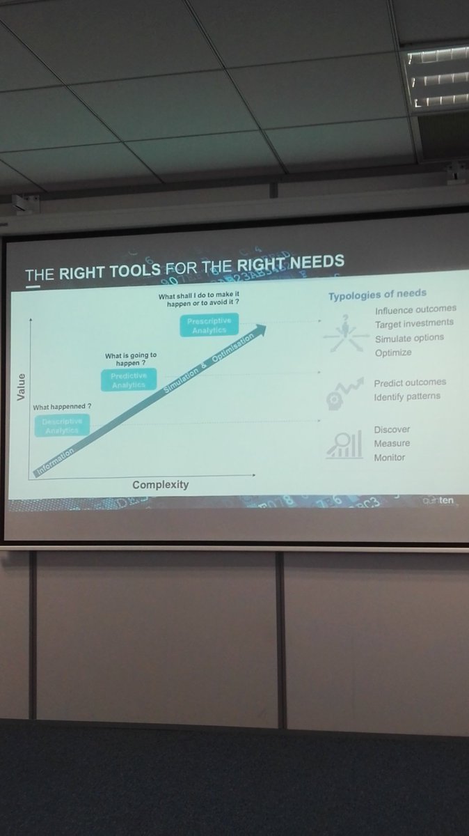 HCDataInstitute's tweet photo. A. Templier from @QuintenFrance : "The right tools for the right needs" #HDIconference #FStoDS #DataScience https://t.co/pbPHNsg30c