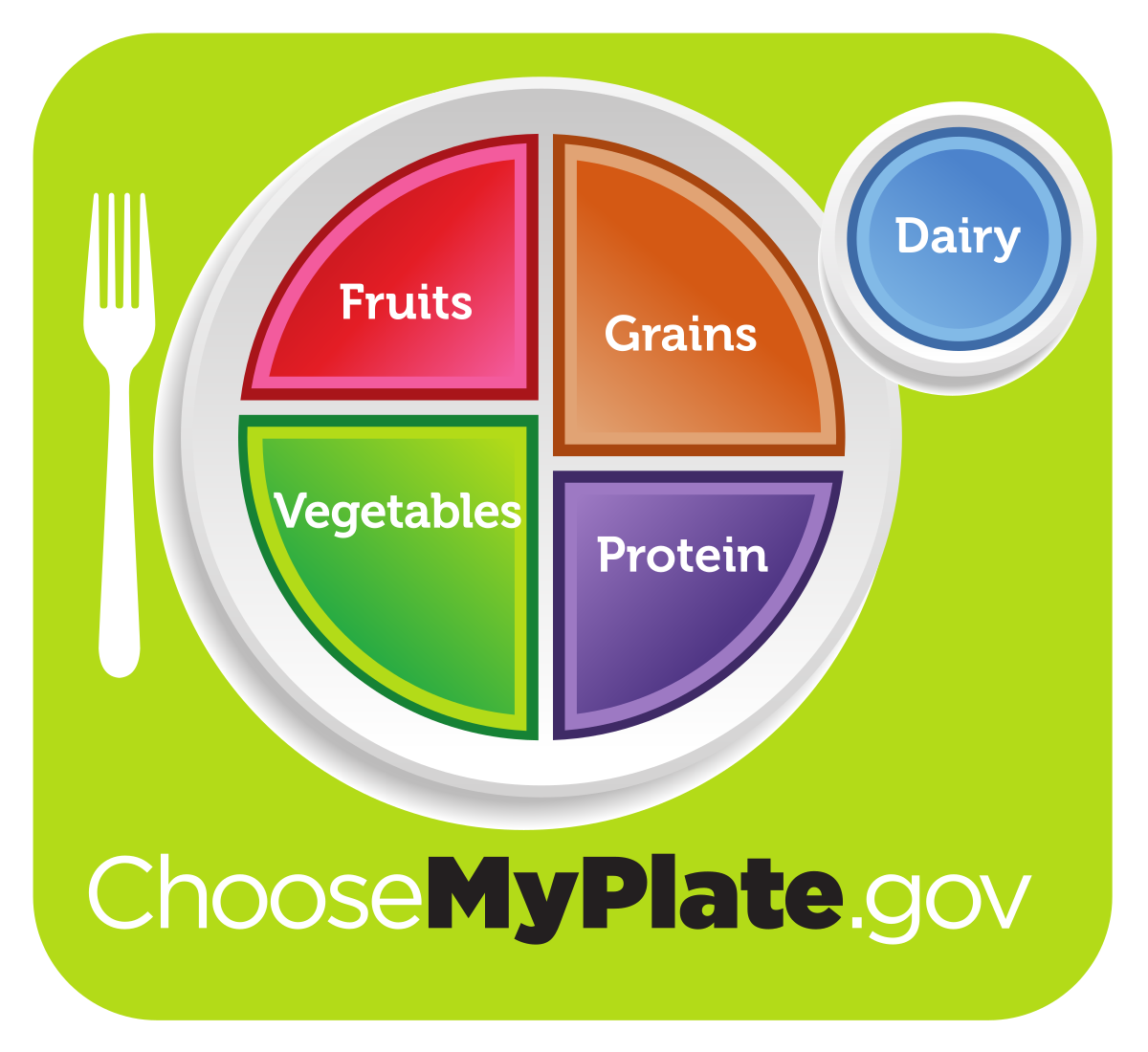 SOPHEtweets's tweet photo. Get some ideas from @MyPlate to try new veggies: https://t.co/A3W8xZZFrr #Partnering4Health https://t.co/PZ9joGqrgK