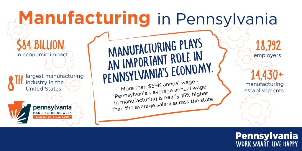 UnionCountyEDC's tweet image. It's PA Manufacturing week! Union County appreciates our manufacturers!
#IMakeInPA