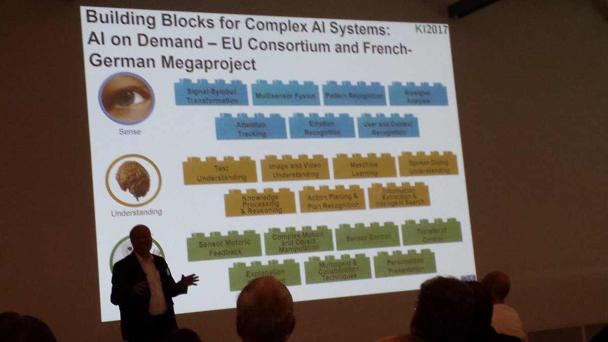 heikopaulheim's tweet image. Artificial intelligence research roadmap by Wolfgang Wahlster at #ki2017 @DFKI