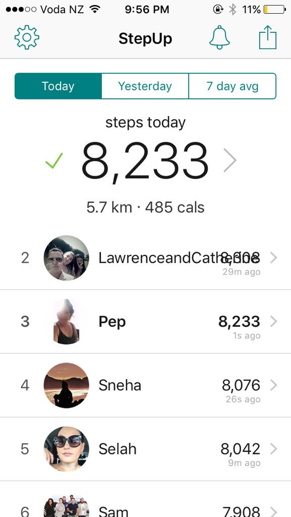 Pep_TeamMariu's tweet photo. @KristinFanselow @Aofak @KeraSauR @Jo_NicholsonSVA @sneha_lakhotia Stop it guys. This is the most ive walked. Ever! #NotAWalker https://t.co/Og38Wl1rid