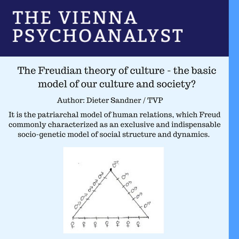 DwpTvp's tweet photo. Do you agree with the author? Tell us your opinion!
https://t.co/cIE6MveNvx #psychoanalysis #freud #partriachy #women #equality https://t.co/g7Vu7Mbc1A