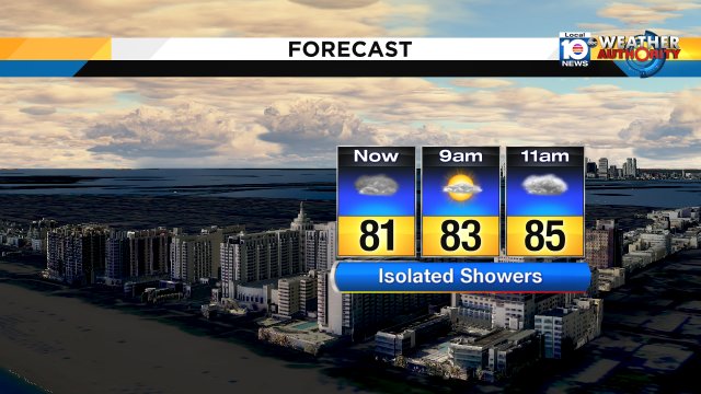 Good morning #SouthFlorida expect isolated showers this morning with pop-up storms this afternoon #Flwx https://t.co/wOl21Ywxwe