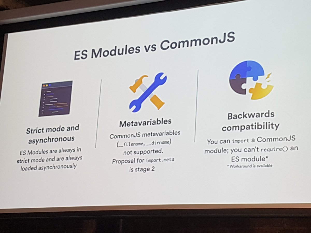 kuncevic's tweet image. Currently at #sydjs CommonJS vs ES modules #javascript #esmodule