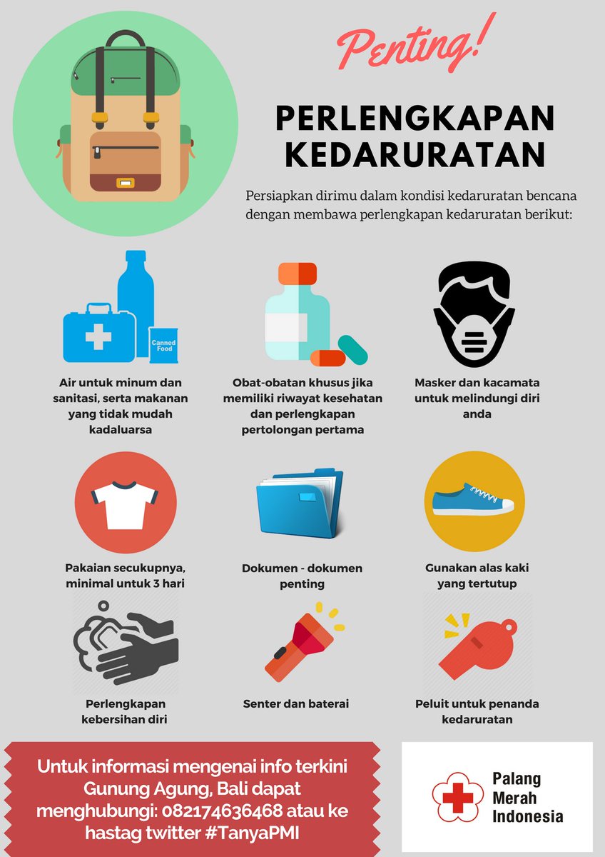 Indonesian Red Cross tweet media