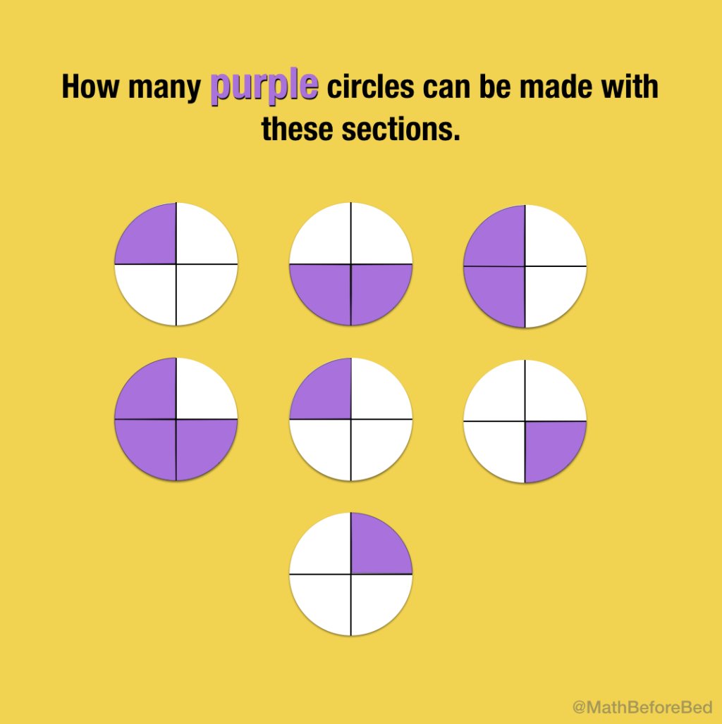 MathBeforeBed's tweet photo. Purple Circles: How many purple circles can be made from these sections? #elemmathchat https://t.co/QKeI0e0Xhl https://t.co/cM7iQvNrNK