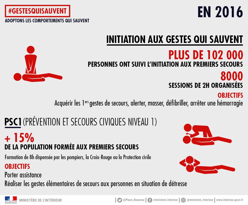 Ministère de l'Intérieur tweet media