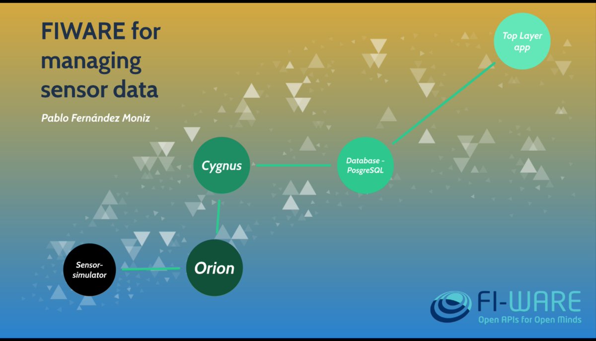 Today in <a href="/KITKarlsruhe/">Shmoopy</a> and #EIFER talking about the capabilities and the experience of the <a href="/ULPGC/">ULPGC</a> with <a href="/FIWARE/">FIWARE</a>  #SmartCities #FIWARE #IoT