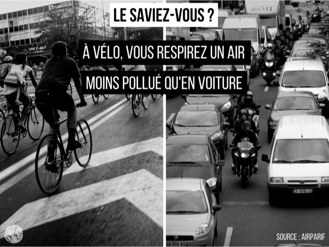 FondationNH's tweet photo. Le saviez-vous ? En tant que cycliste, vous êtes - exposé à la pollution aux particules et au dioxyde d’azote que les automobilistes. #velo https://t.co/bJamEZUza3