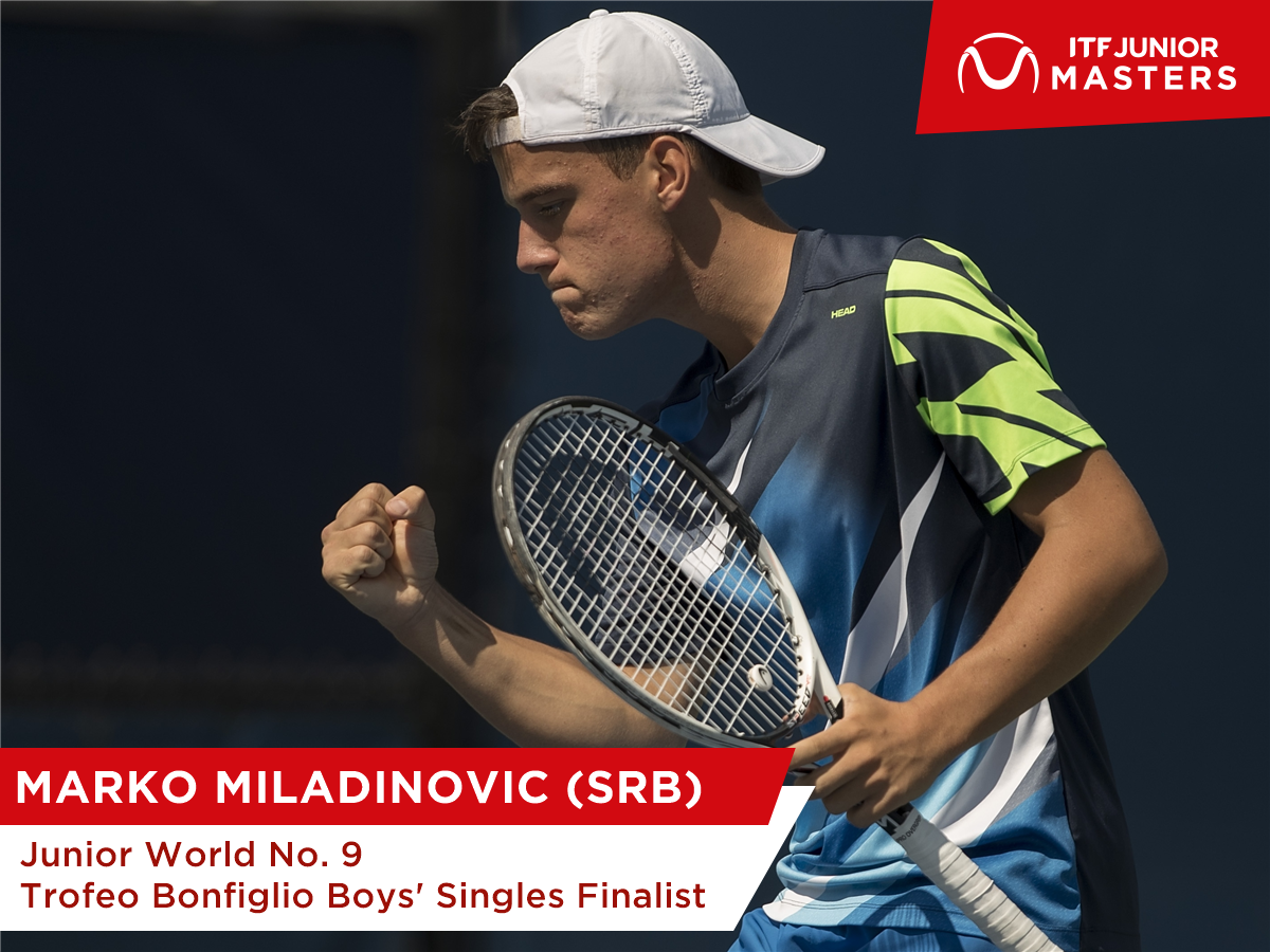 ITF Junior Tennis tweet media