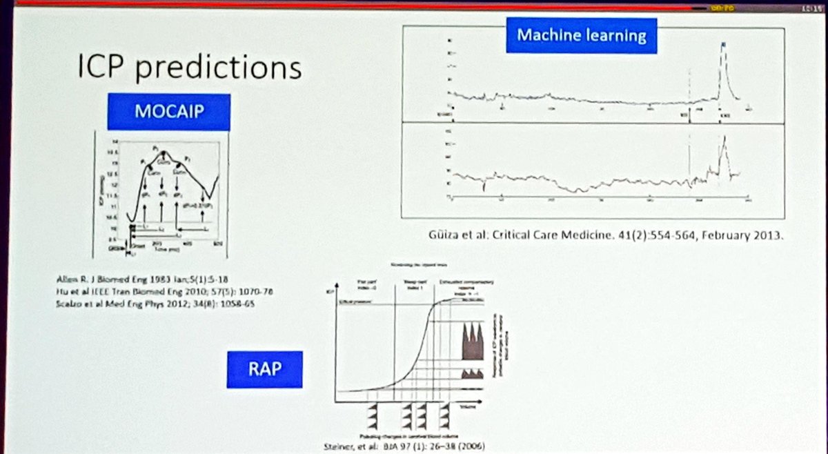 PICU Journal Watch #PedsICU #PedsCICU tweet media