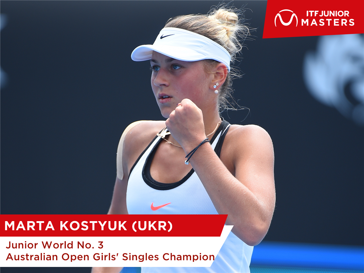 ITF Junior Tennis tweet media